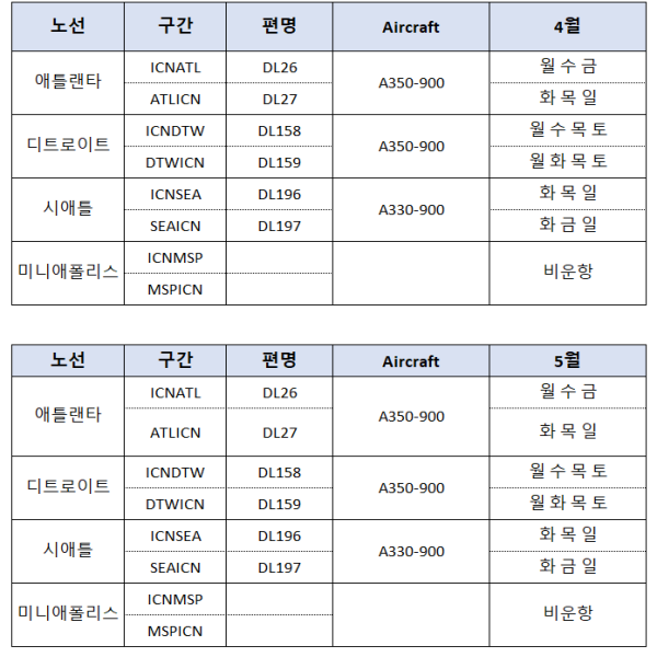 DL Flight schedule KR